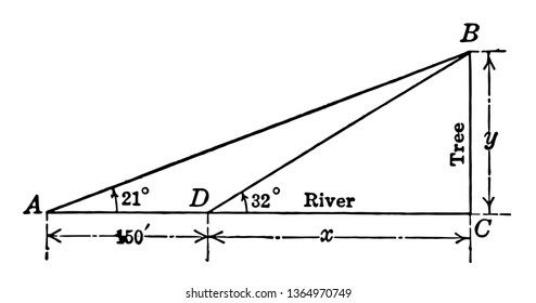 Wallpaper #NWfA5ZIBSpphPi3-3TGk88 1124 in the Form of a Right Triangle Stock Vectors Images Vector