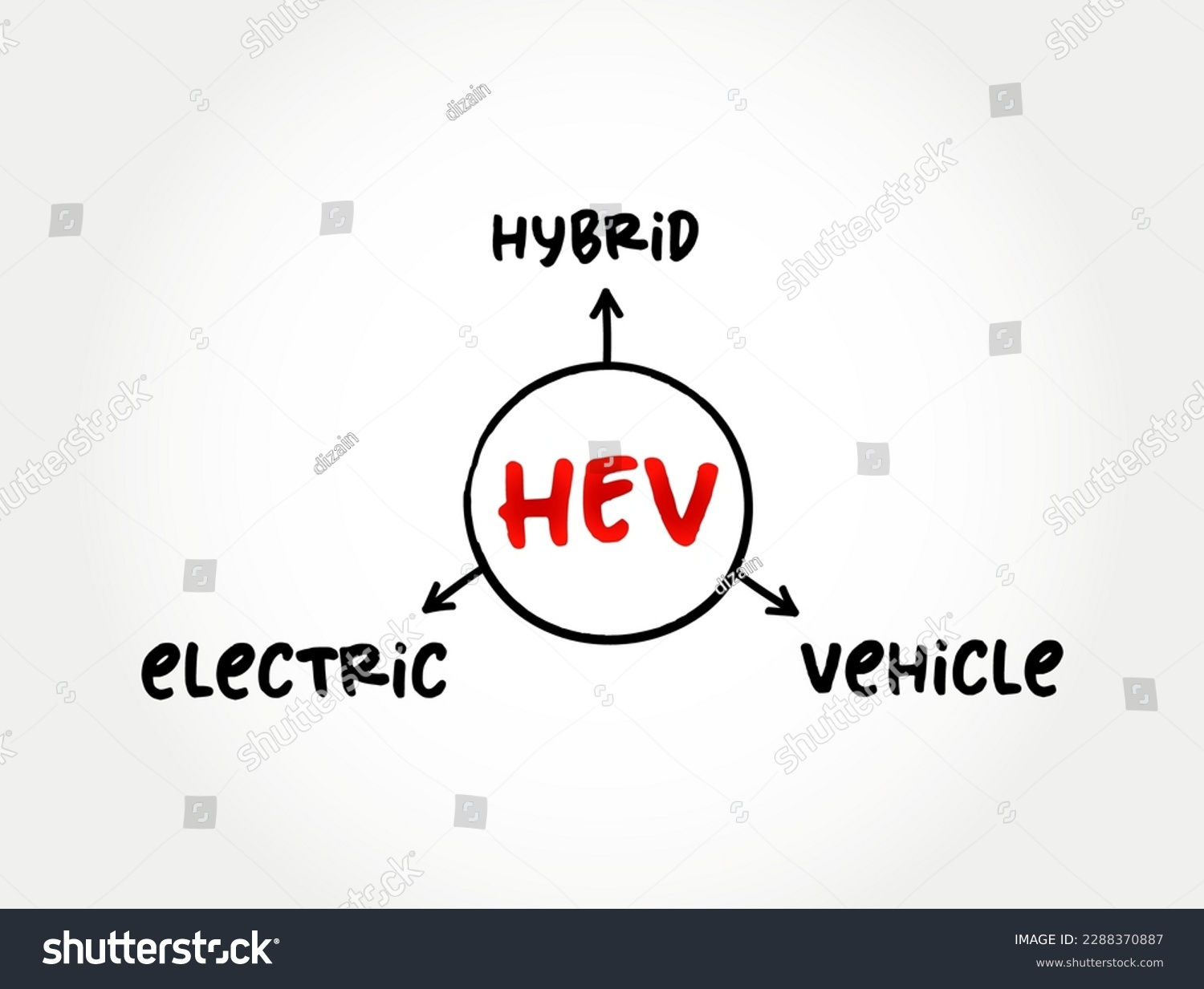 Wallpaper #d2dADpMBSpphPi3-yOmh280 3 Car Powertrain Diagram Images Stock Photos Vectors Shutterstock