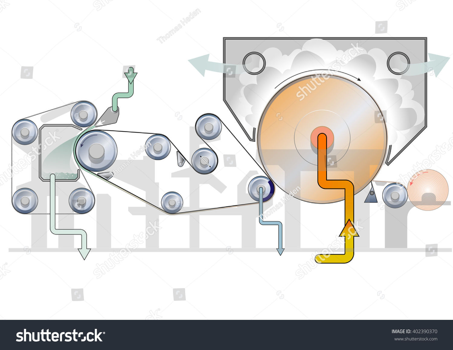 Wallpaper #fmdb-JIBSpphPi3-YYku342 Tissue Paper Machine Principle Crescent Former Stock Illustration