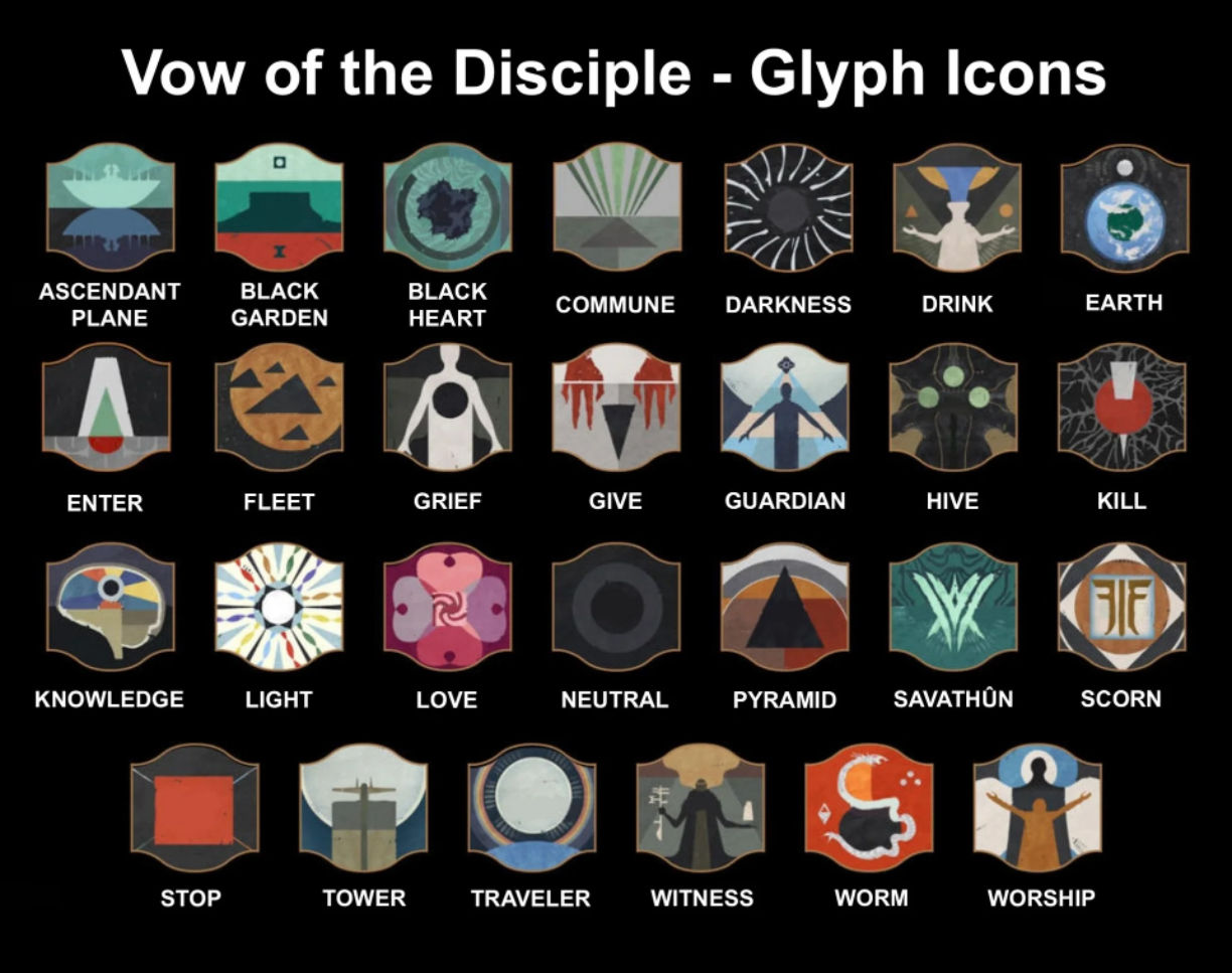 Wallpaper #iBpzTpMB1yWOL4qgSH1j226 Vow of the Disciple Raid Guide for Dummies Destiny 2