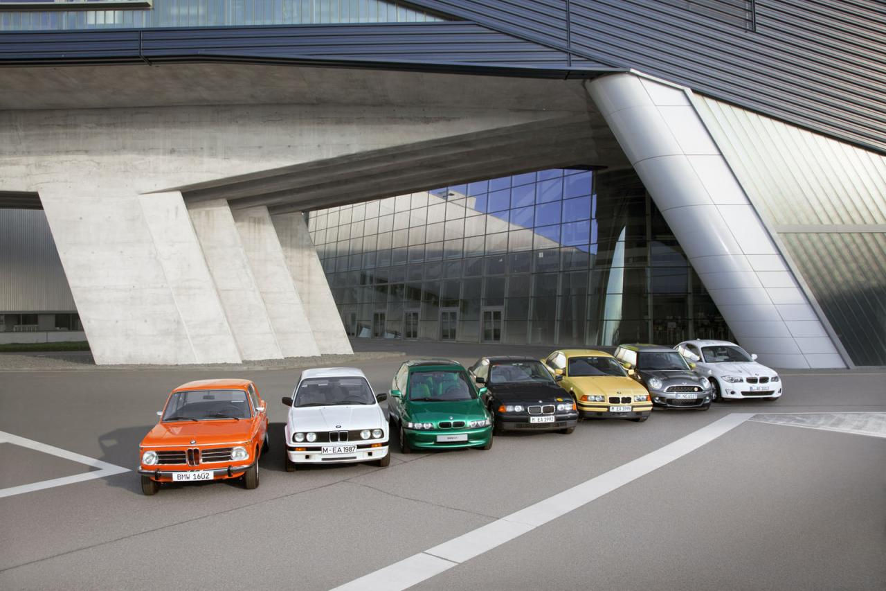 Wallpaper #qFjDNJMBzN9vxX34JT17191 BMW Group Celebrates 40 Years of Electric Mobility Bmwcoop