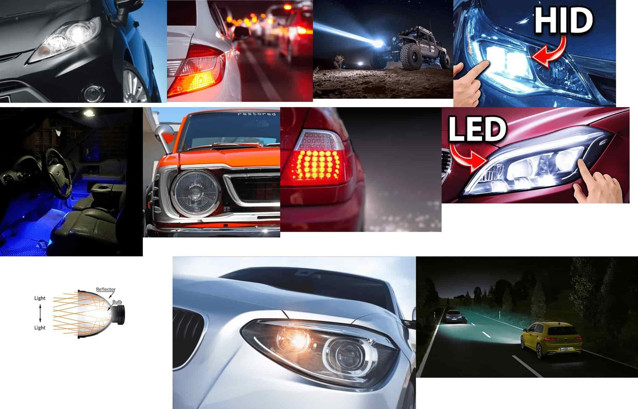 Wallpaper #ZWeR_5IBSpphPi3-AaN-81 What Are the Different Types of Car Lights Headlights Notes Pdf