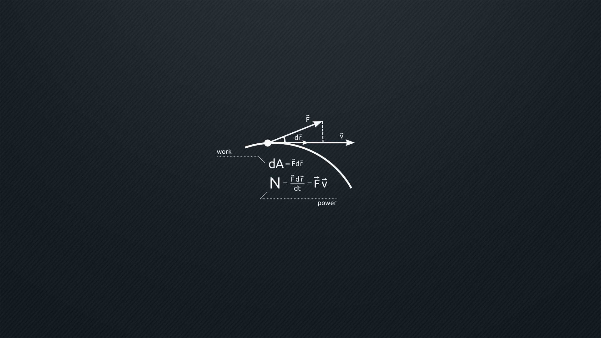 Wallpaper #xB20K5MBlOZrFDOkgsdO271 Minimal Wallpapers HD Pixelstalknet