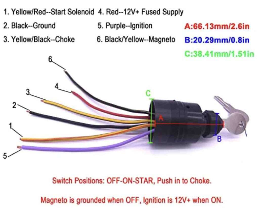 Wallpaper #Ev_zaJMB3lSXT3zUDuUT46 What Are the Ignition Switch Wiring Color Codes Ehcarnet