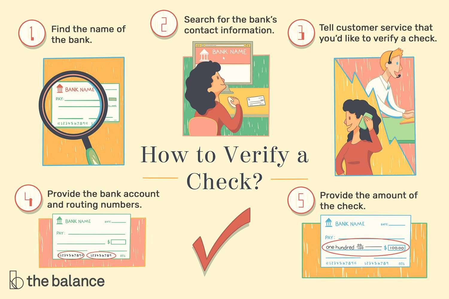 Wallpaper #ZGef9JIBSpphPi3-Vnsf167 How to Verify Funds on a Check