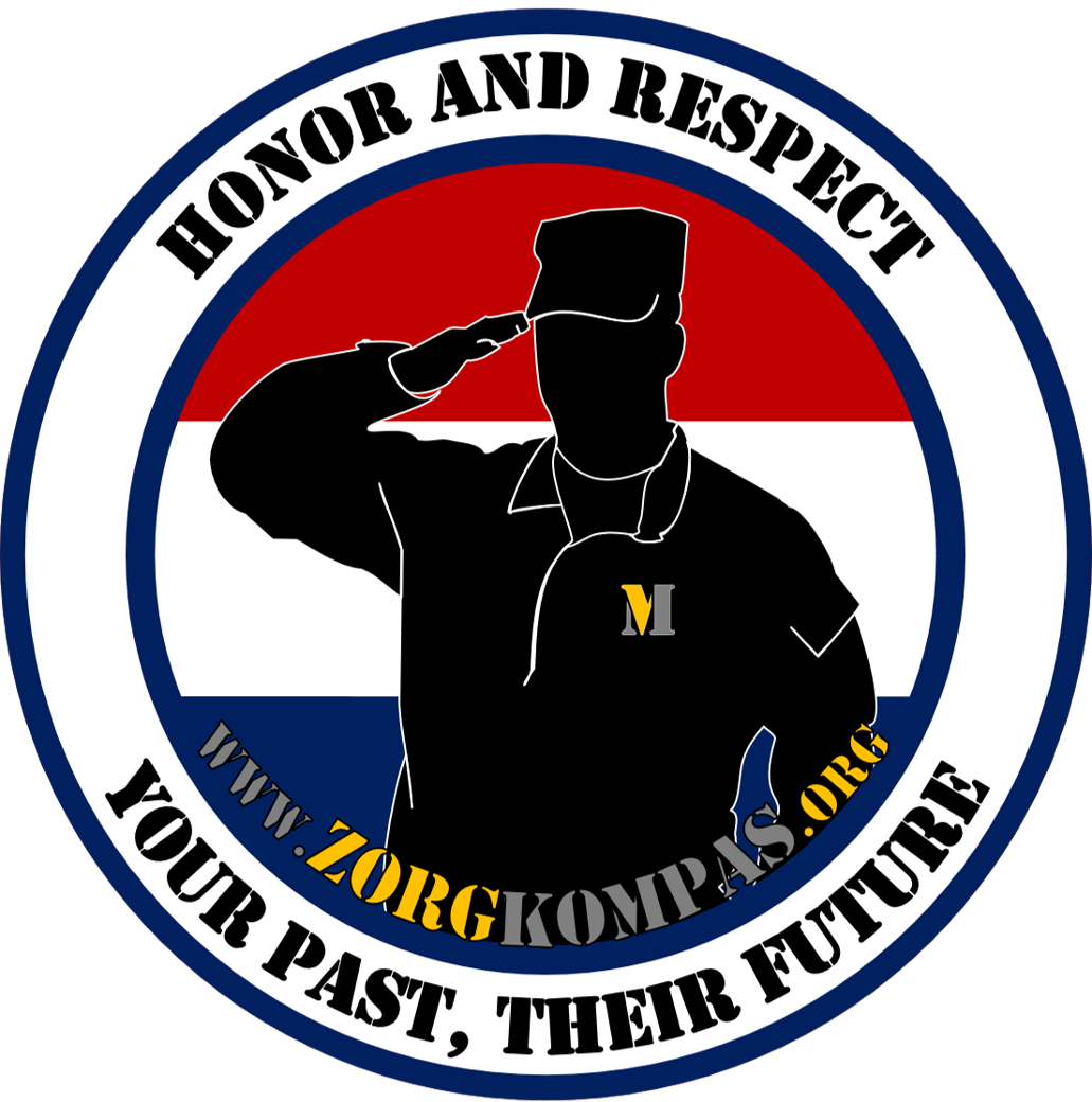 Wallpaper #9QPSZZMBpyOg8YnEWtm7468 M Stickers Zorgkompas