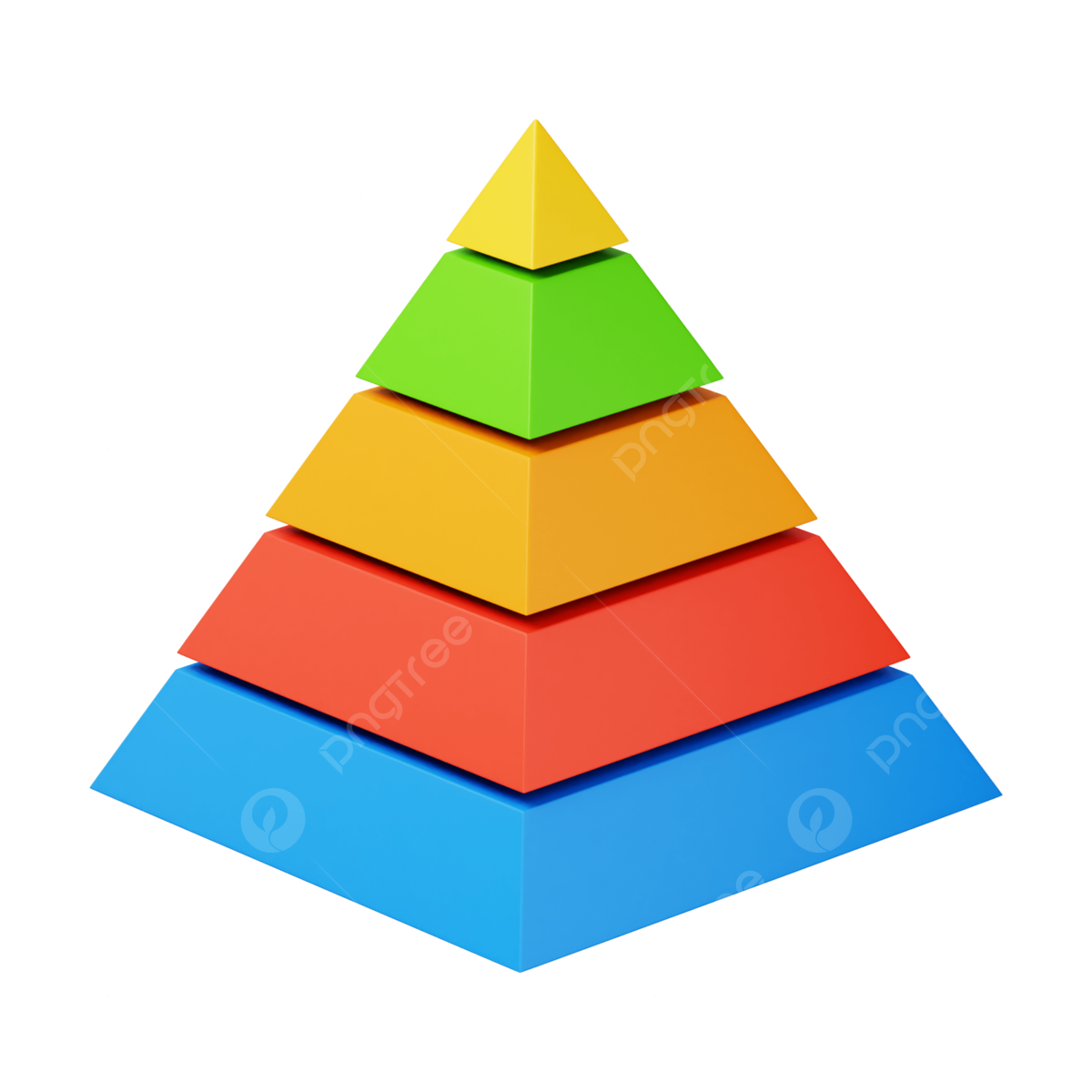 Wallpaper #9GcB_pIBSpphPi3-vp2c35 Grafico De Piramide Renderizacao De Grafico 3D Png Grafico De