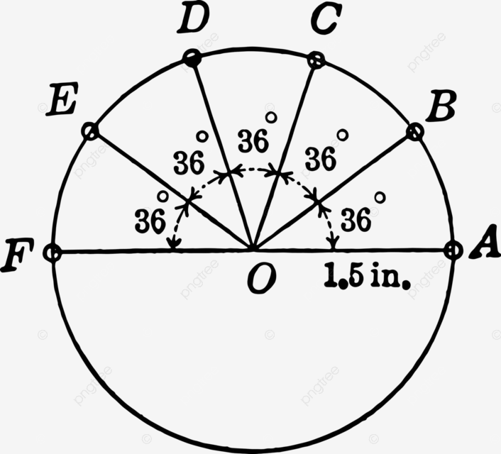 Wallpaper #NWfA5ZIBSpphPi3-3TGk268 Vintage Illustration of a Circle with 36degree Angles and a Radius of