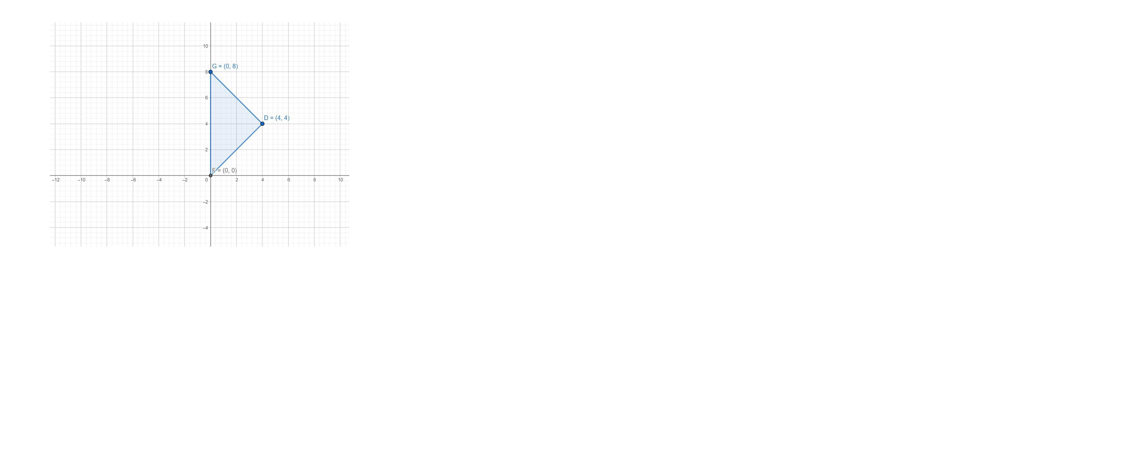 Wallpaper #_GcLCZMBSpphPi3-ZM3k240 For the Set of Triangle Vertices Find the Coordinates of the Vertices