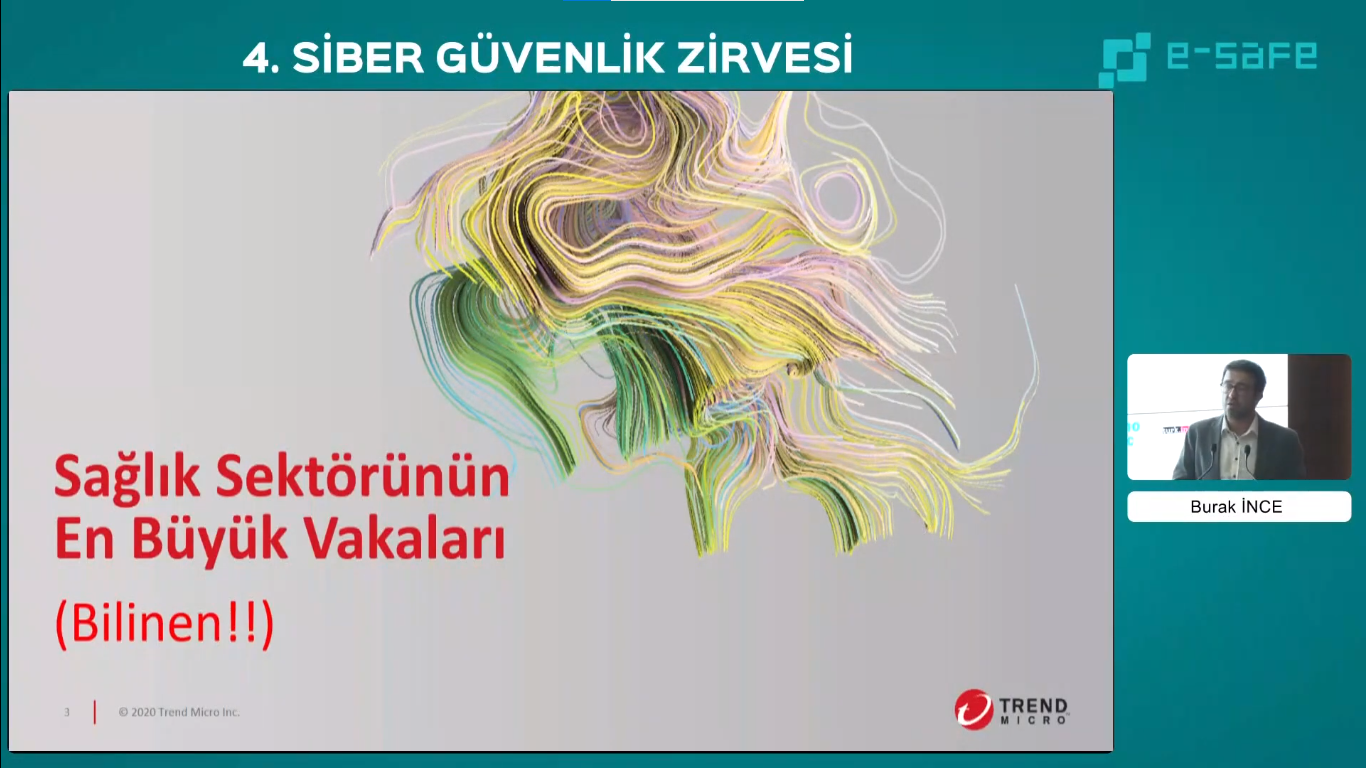 Wallpaper #cmciCJMBSpphPi3-IskH153 Saglik Sektorune Yonelik En Buyuk Siber Saldirilar E Safe