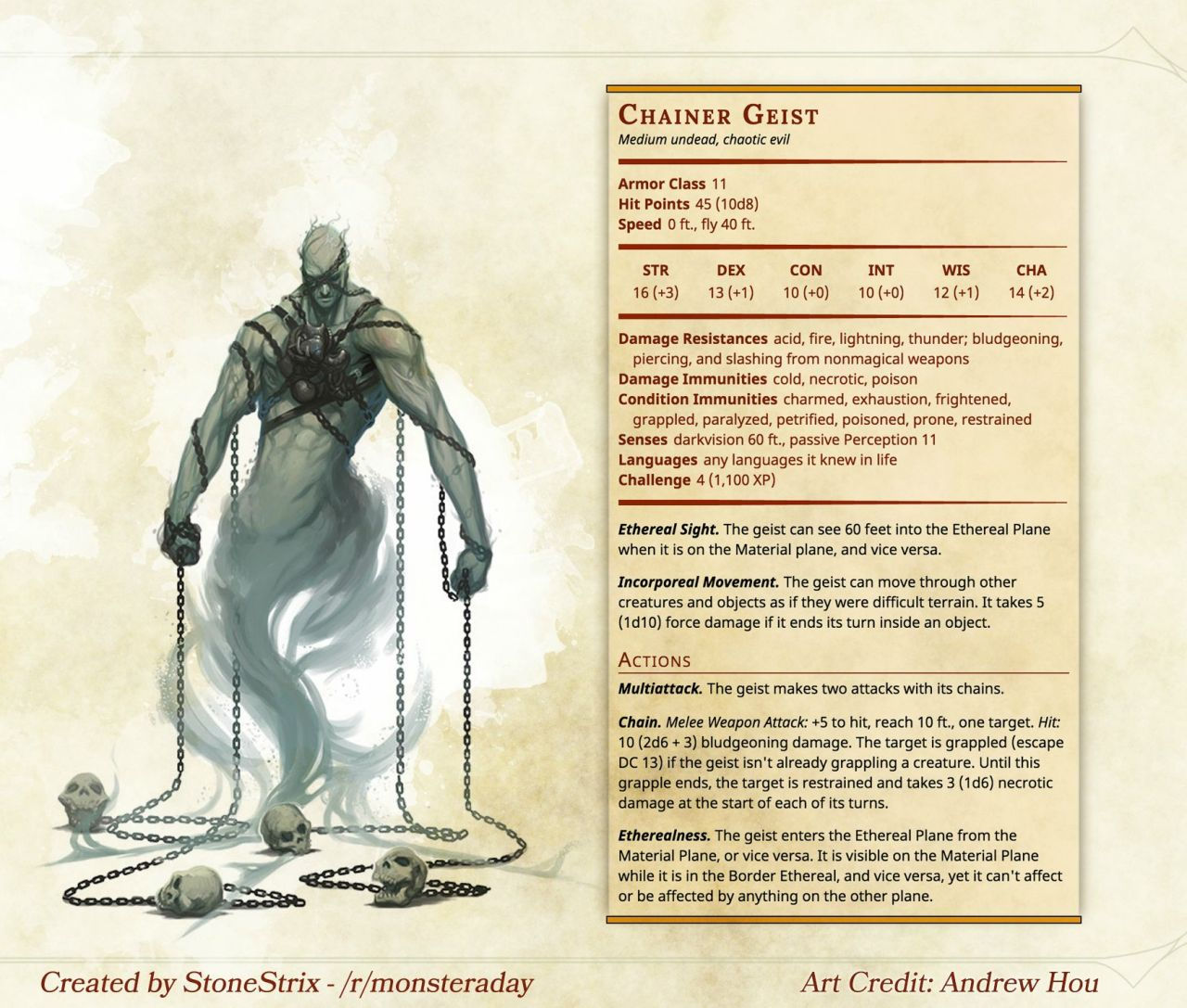 Wallpaper #JmhvGZMBSpphPi3-FRdE295 Dnd 5e Homebrew Monsters by Stonestrix