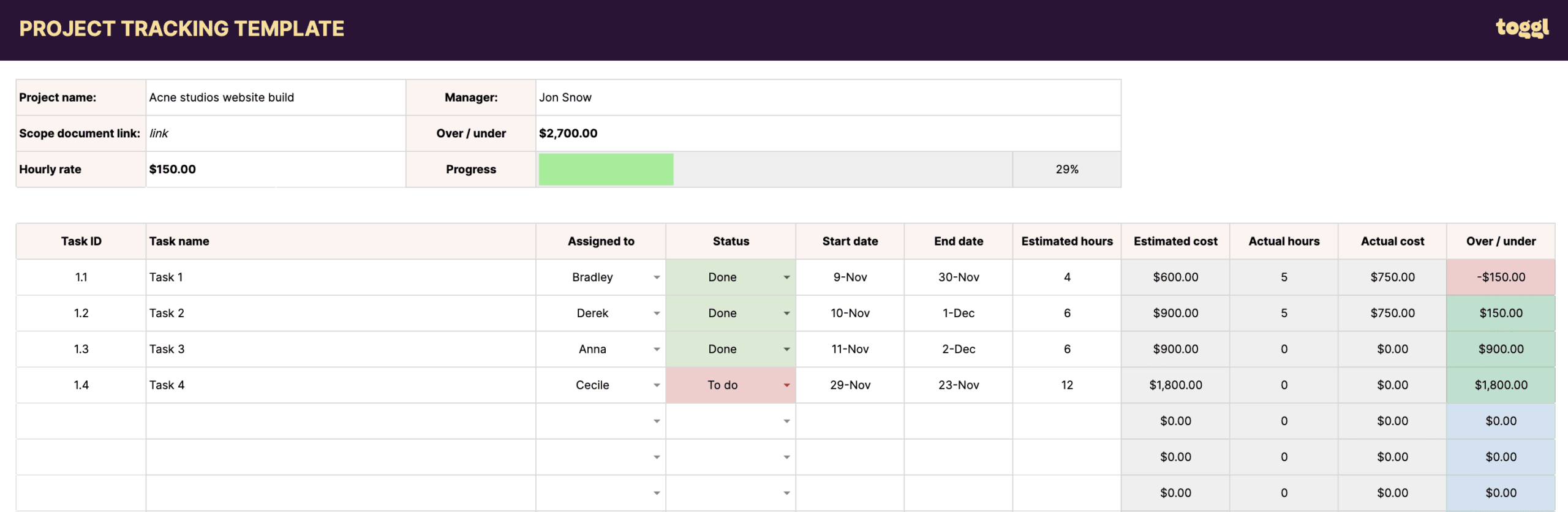 Wallpaper #0CC73 Free Monthly Budget Spreadsheet Template Excel Google Sheets