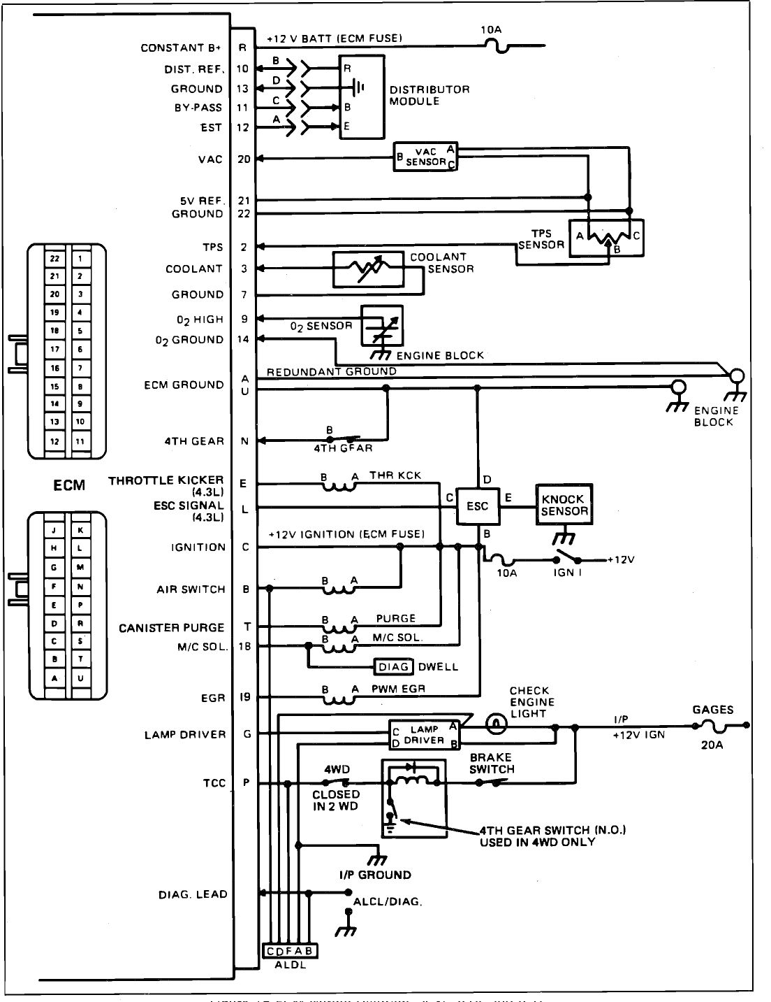 Wallpaper #98cef Uncovering the Anatomy of a 2005 Chevy Equinox a Detailed Parts Diagram