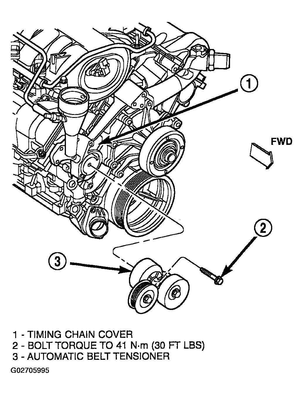 Wallpaper #98cef Uncovering the Anatomy of a 2005 Chevy Equinox a Detailed Parts Diagram