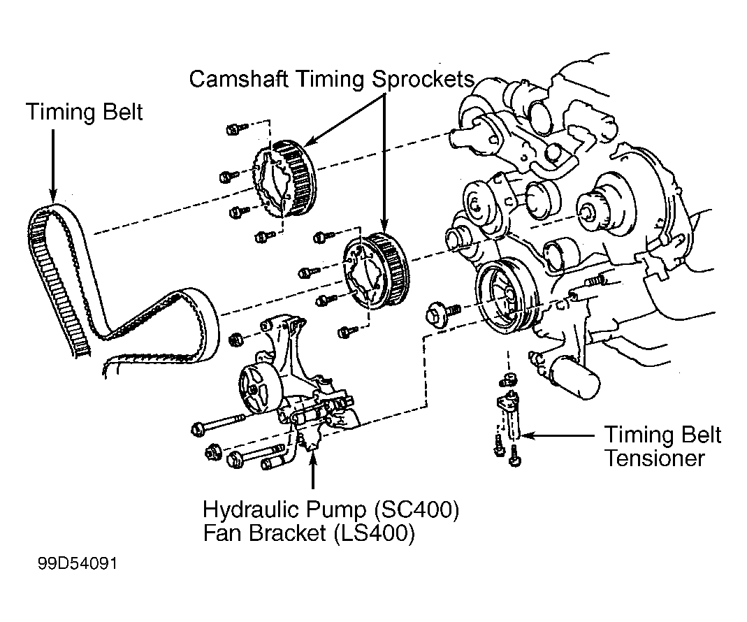 Wallpaper #98cef Uncovering the Anatomy of a 2005 Chevy Equinox a Detailed Parts Diagram