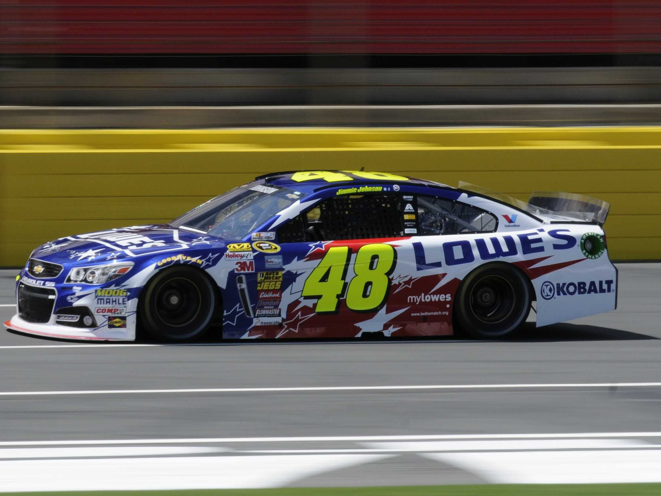 Wallpaper #7aV4N5MBVBiSkHCak4tK234 Different Types of Auto Racing Business Insider