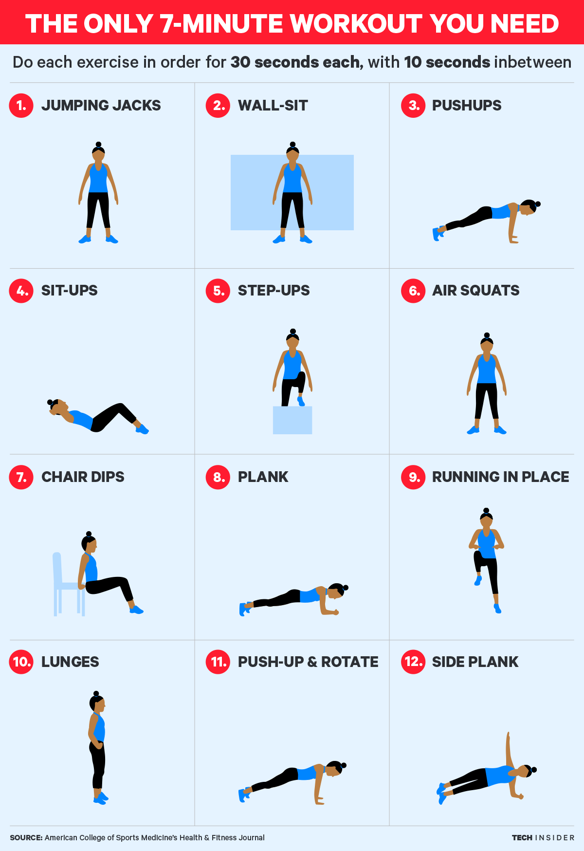 Wallpaper #RWicG5MBSpphPi3-QiAW183 This 7 Minute Workout is All You Need to Get in Shape Business Insider