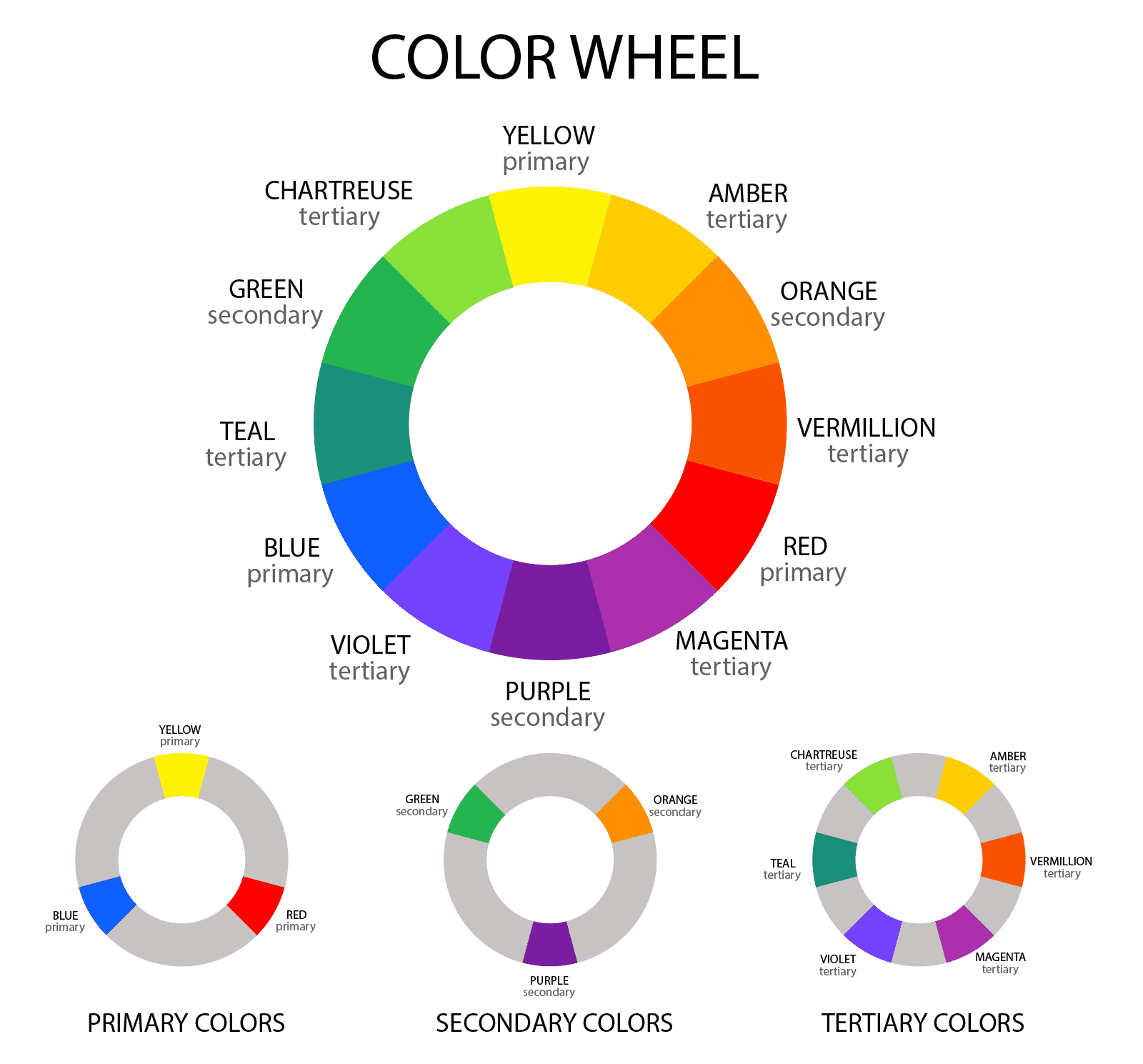 Wallpaper #a609f BMW Wheel Paint Codes Bimmertipscom