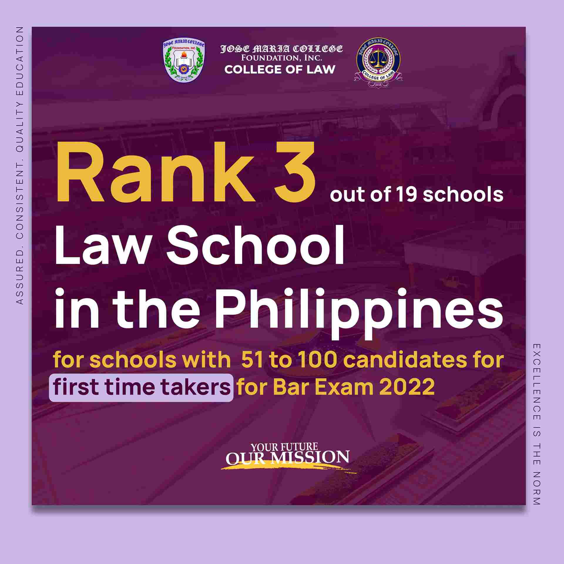 Wallpaper #pGer-pIBSpphPi3-jpGC334 Rank 5 Out of 19 Law School Jose Maria College Foundation Inc