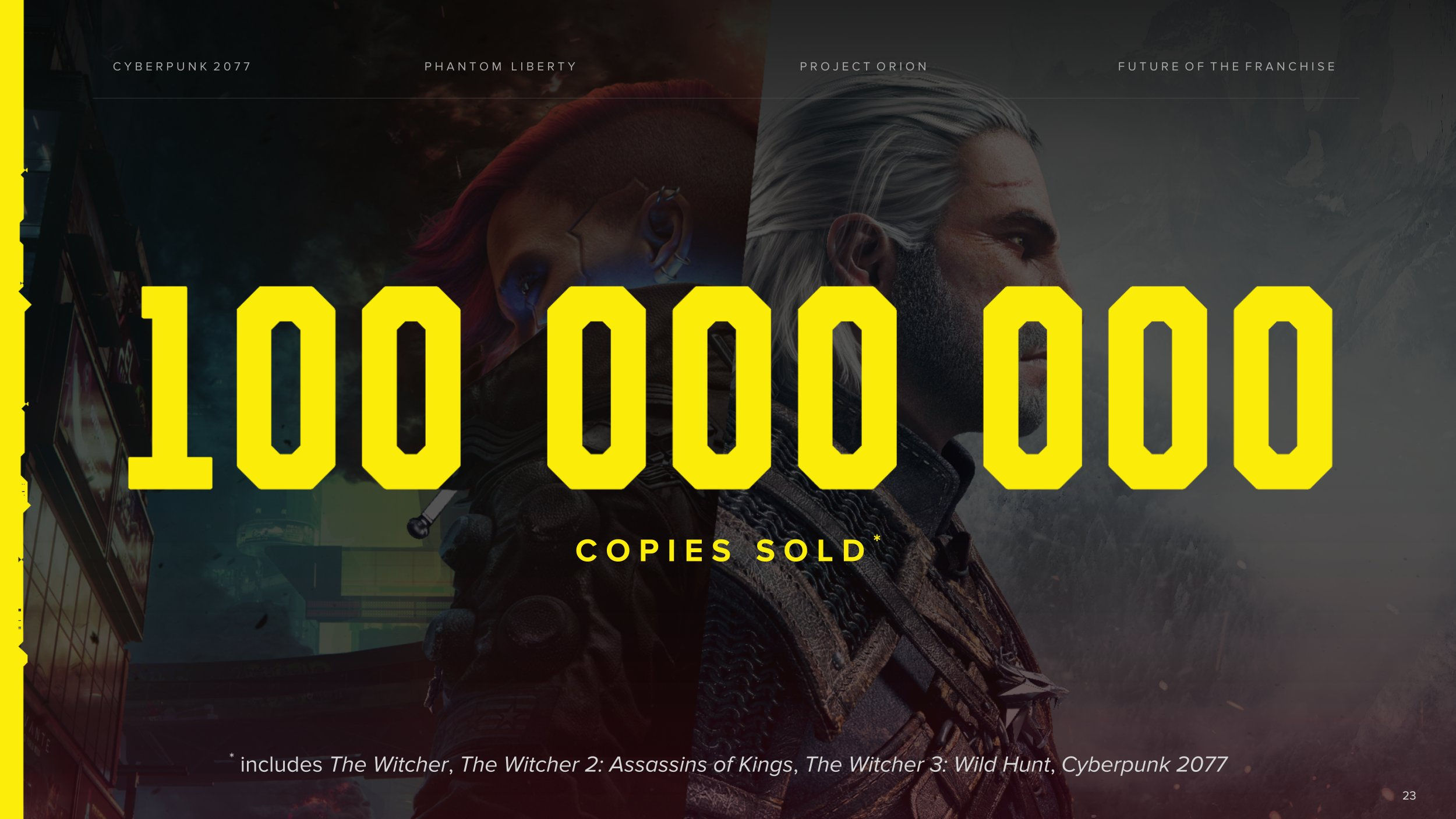 Wallpaper #bqU_OJMBVBiSkHCaEY0z259 Cyberpunk 2077 Sequel is Officially in Early Development Cd Projekt