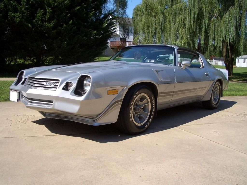 Wallpaper #GmfDBZMBSpphPi3-yr5s274 1981 Chevrolet Camaro Z28 for Sale