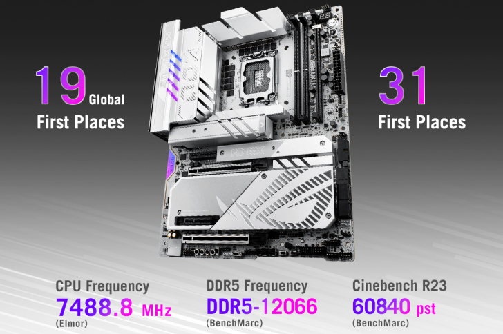 Wallpaper #ObjM1pIBJvJKYCmE3OC-378 Intel Core Ultra 9 285k Cpu Hits Record 75 Ghz Frequency on Asus Rog