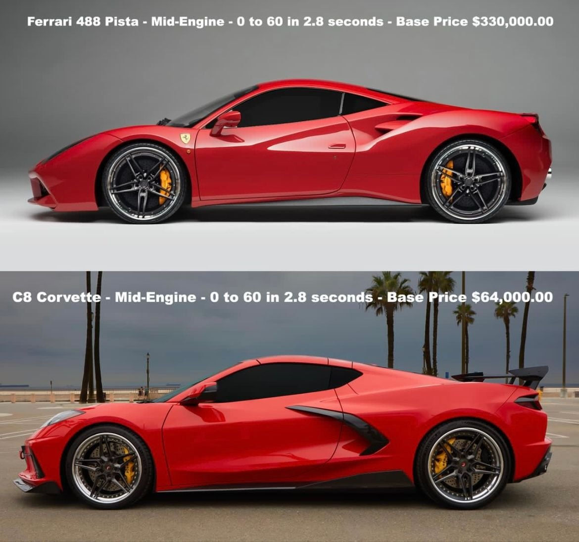 Wallpaper #SED_L5MBJhL2WPbaIr9B381 C8 vs Ferrari Page 3 Corvetteforum Chevrolet Corvette Forum