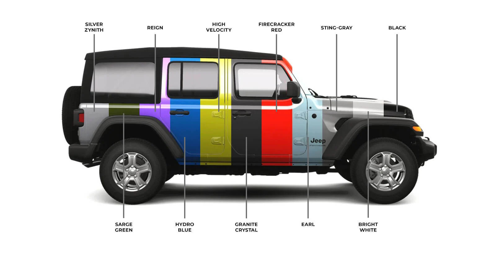Wallpaper #JzXdkZcBk_lpvpalgJQP154 Jeep Wrangler Colors Discover the Array of Stunning Choices