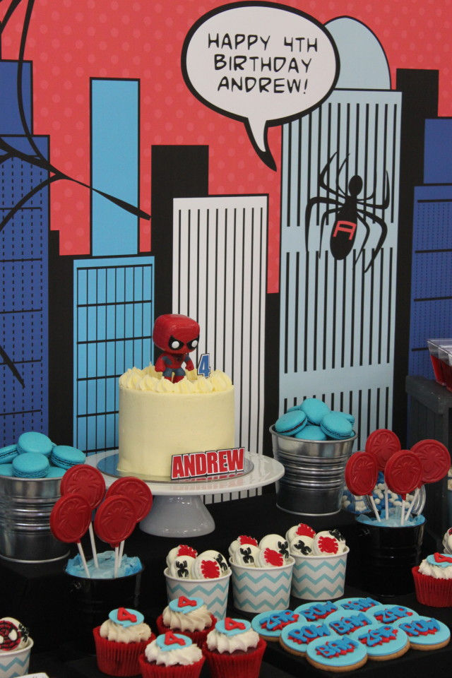 Wallpaper #G7lZ3pIBJvJKYCmEiAUE26 Spiderman Party Anders Ruff Custom Designs Llc