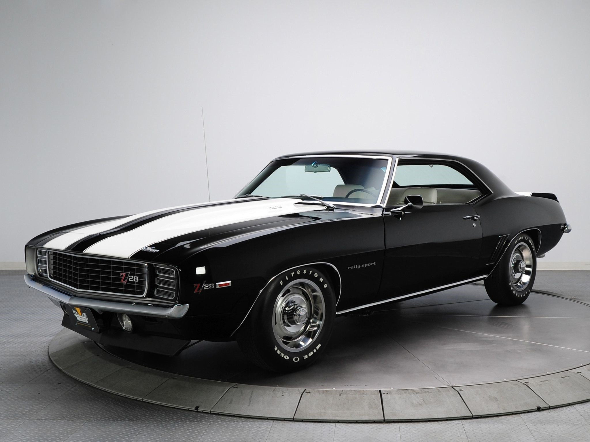 Wallpaper #aocGMpMBPAdmKxa21mMR129 1969 Camaro Z28 for Sale Compared to Craigslist Only 2 Left at 70