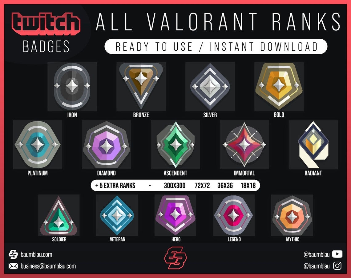 Wallpaper #31e5b Valorant Ranks Order Distribution and Ranking System Explained