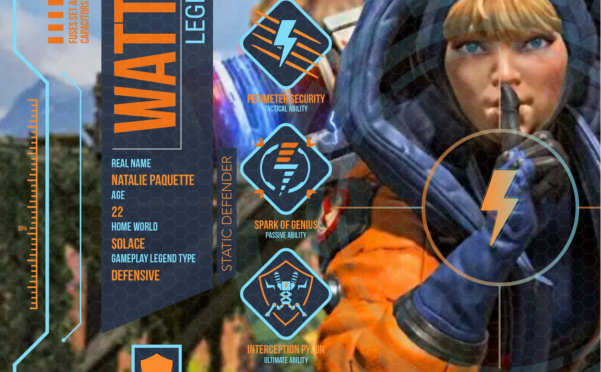Wallpaper #Fv_Wa5MB3lSXT3zUY-nc32 Digital Apex Legends Wattson Downloadable Customizable Art Etsy