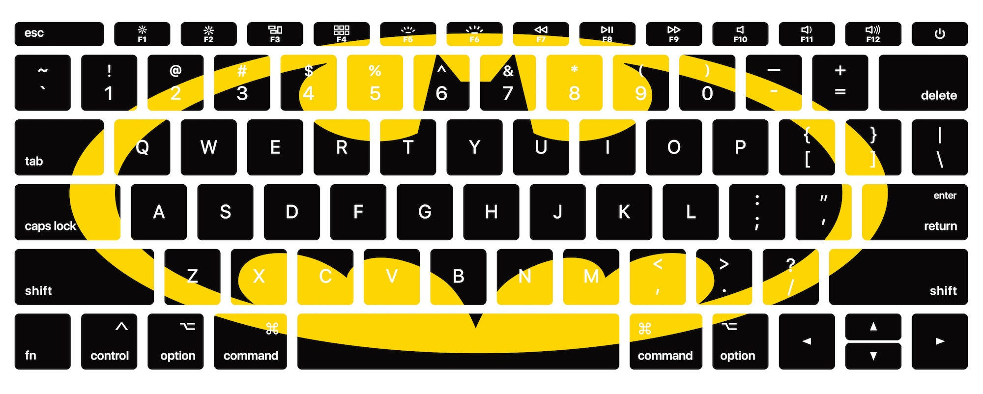 Wallpaper #d_9VZ5MB3lSXT3zUwOLk83 Macbook Keyboard Decal Stickers Batman Pattern Etsy
