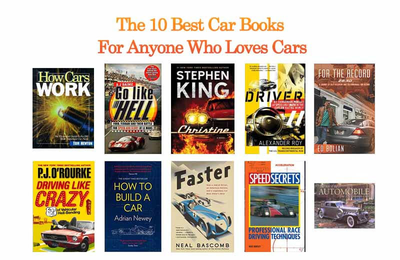 Wallpaper #b325b The Classic Car Book by Dk Penguin Books Australia