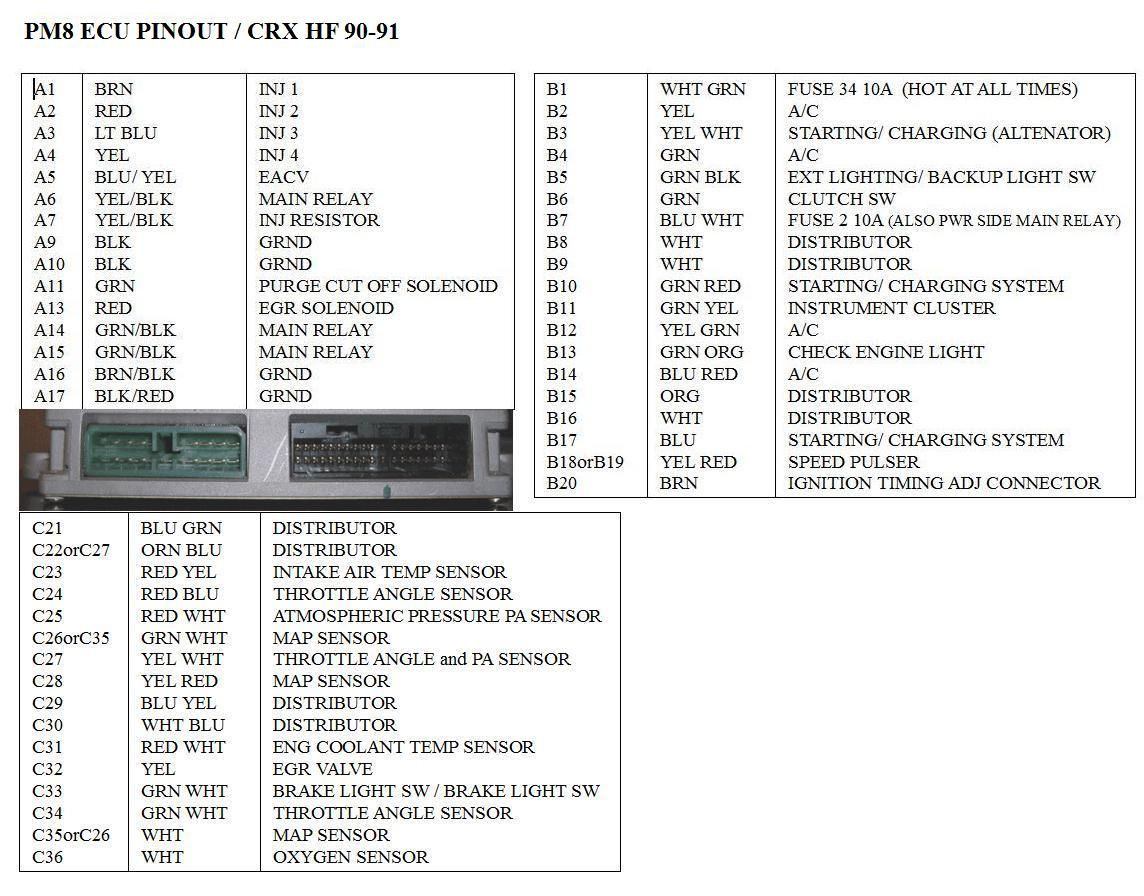 Wallpaper #D7jn25IBJvJKYCmE9vnj376 1jzge Ecu Wiring Diagram Wiring Diagram Pictures