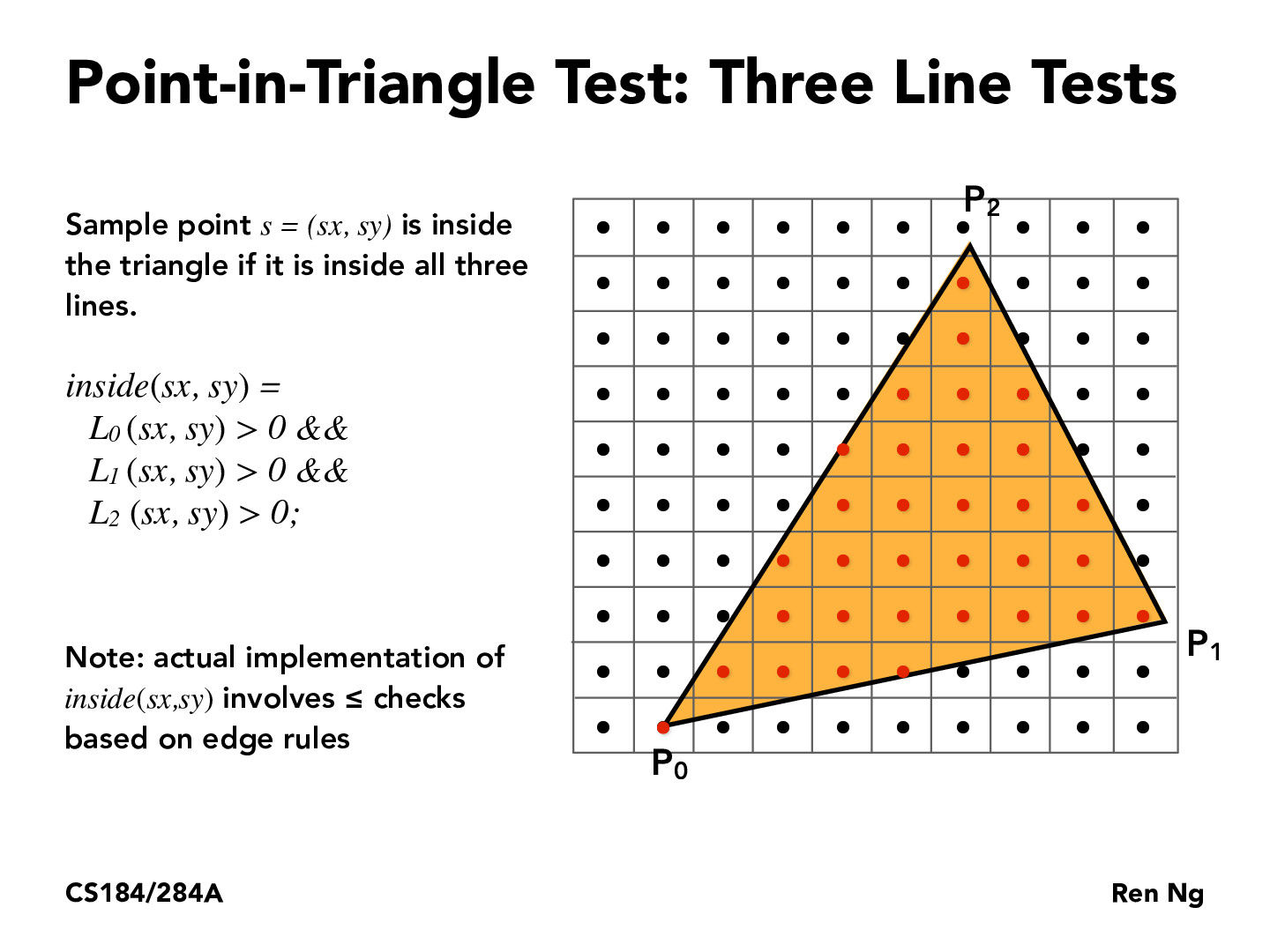 Wallpaper #PmeuAJMBSpphPi3-_adt101 Cs184284a Lecture 2 Drawing Triangles