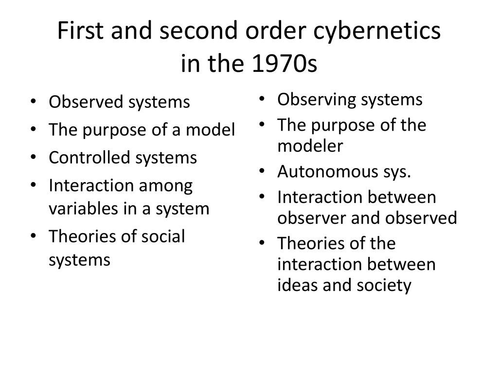 Wallpaper #WGh6GZMBSpphPi3-IxeB105 Complexity and Cybernetics Ppt Download
