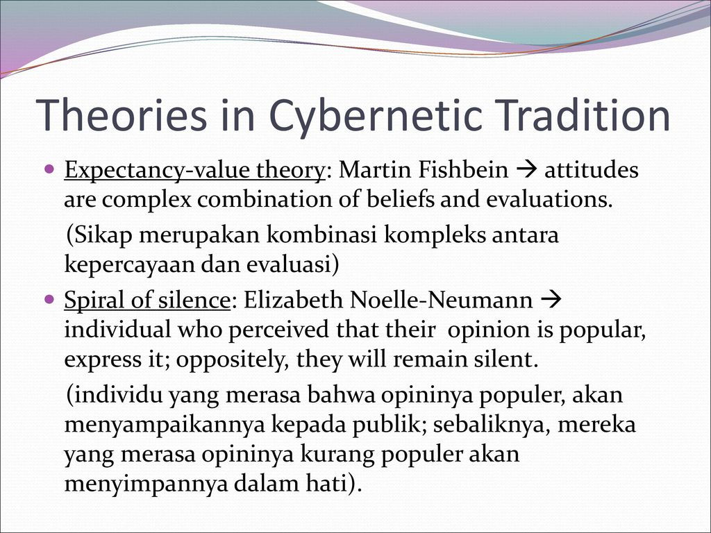 Wallpaper #WGh6GZMBSpphPi3-IxeB175 Communication Theory an Introduction Ppt Download