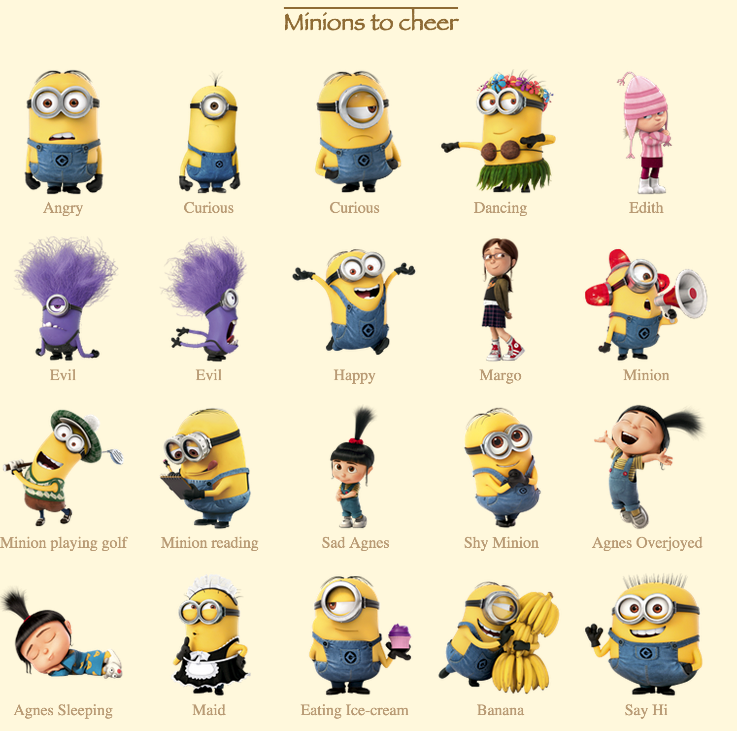 Wallpaper #82df95IBSpphPi3-OoVD102 What Are the Names of the Minions