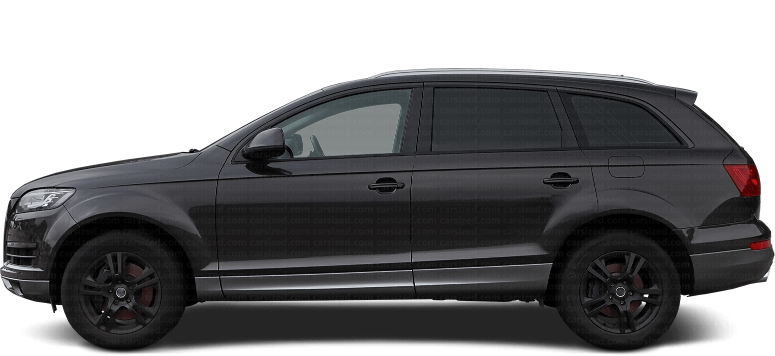 Wallpaper #Vbin1ZIBJvJKYCmEQdqW314 Dimensions Audi Q7 2005 2015 vs Porsche Macan 2024 Present
