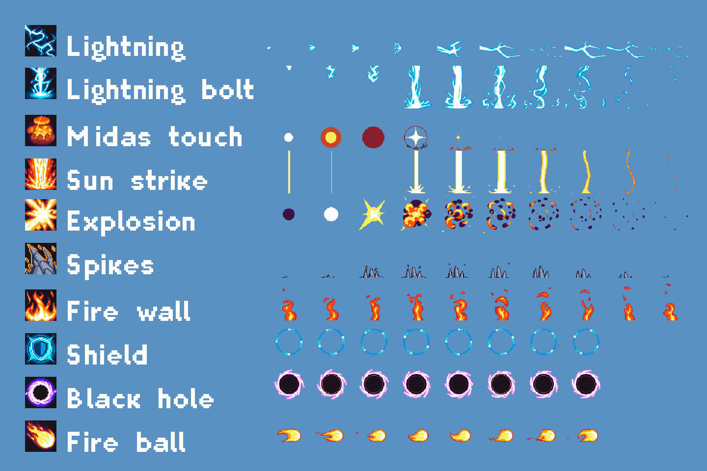 Wallpaper #1Gc765IBSpphPi3-00r649 10 Magic Sprite Sheet Effects Pixel Art Craftpixnet