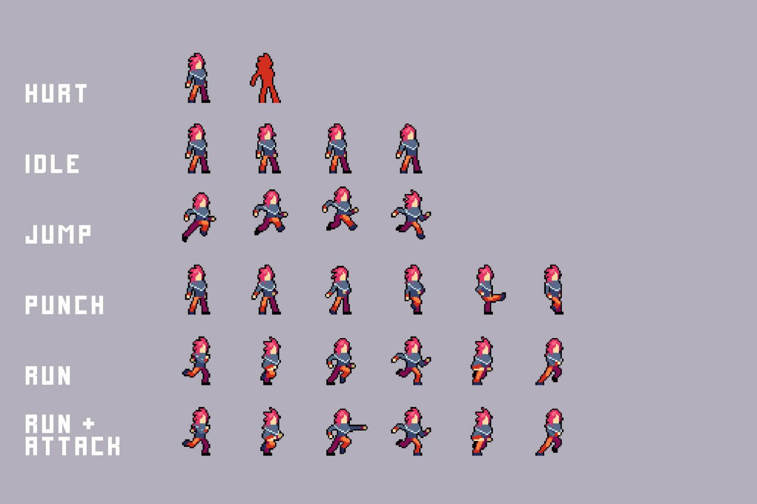 Wallpaper #D1YuepcBsd6xcFiEk9wE23 38 Sprite Sheets Ideas Sprite Pixel Art Pixel Art Characters Images