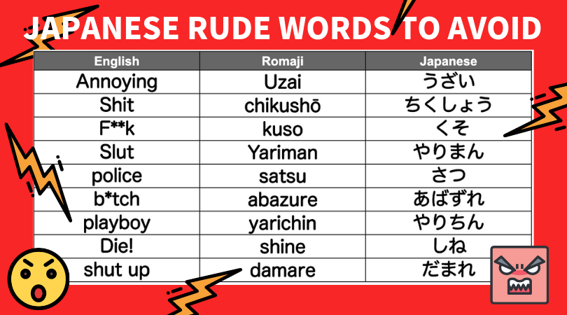 Wallpaper #M5z-4ZIBZHQxiYarwb6X56 Rude Words to Avoid Using in Japan