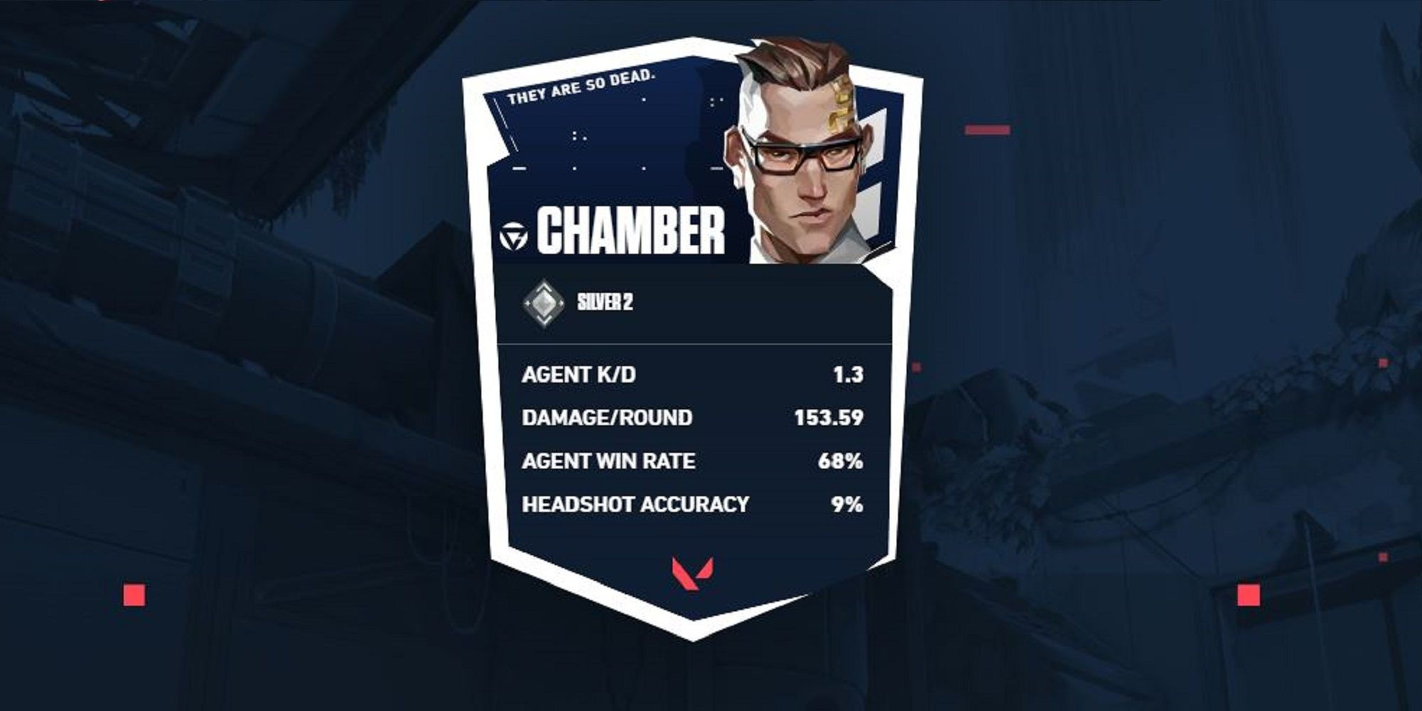 Wallpaper #hTX6lZcBk_lpvpal0Zmd80 Valorant Now Allows Players to Create Their Own Customized Agent Badge