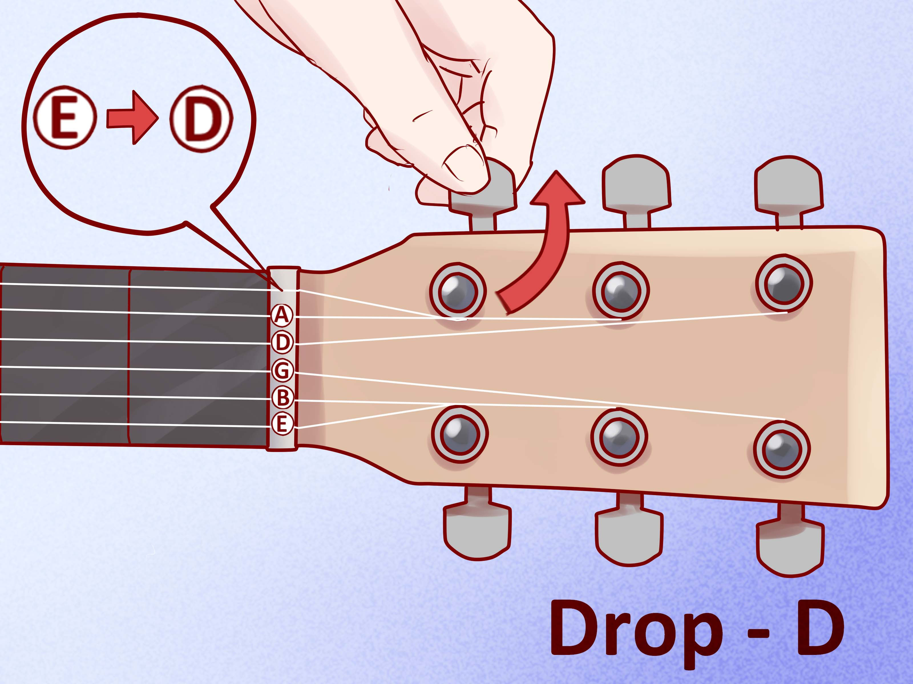 Wallpaper #wOooVZMBlwTYPL18dgy_21 Guitar Lessons Seattle How to Tune an Acoustic Guitar for Beginners