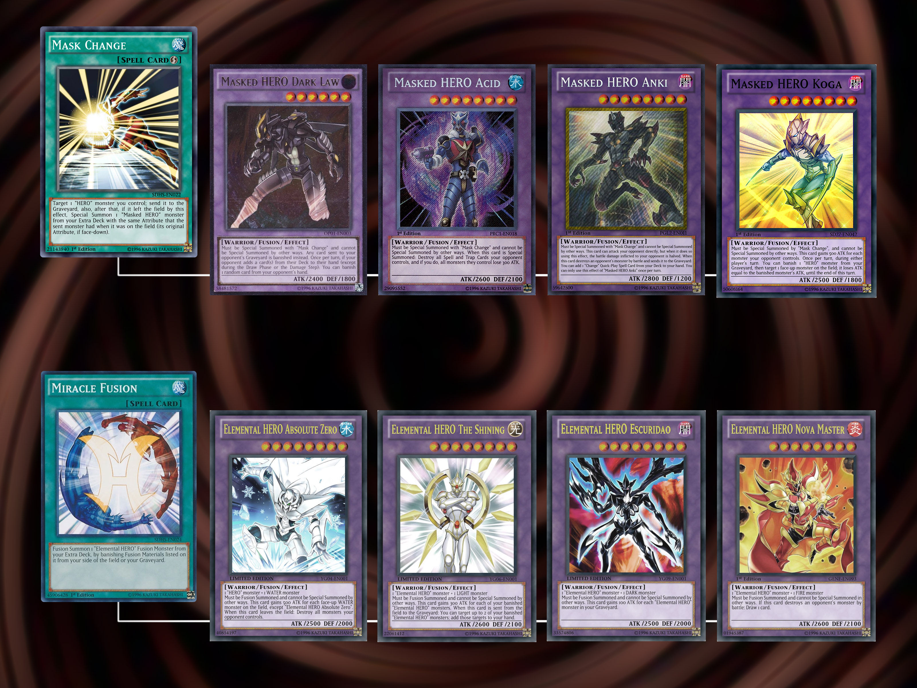 Wallpaper #CxnMNo8BtGB6xQ7896Qm1 How to Build an Elemental Hero Yu Gi Oh Gx Deck 7 Steps