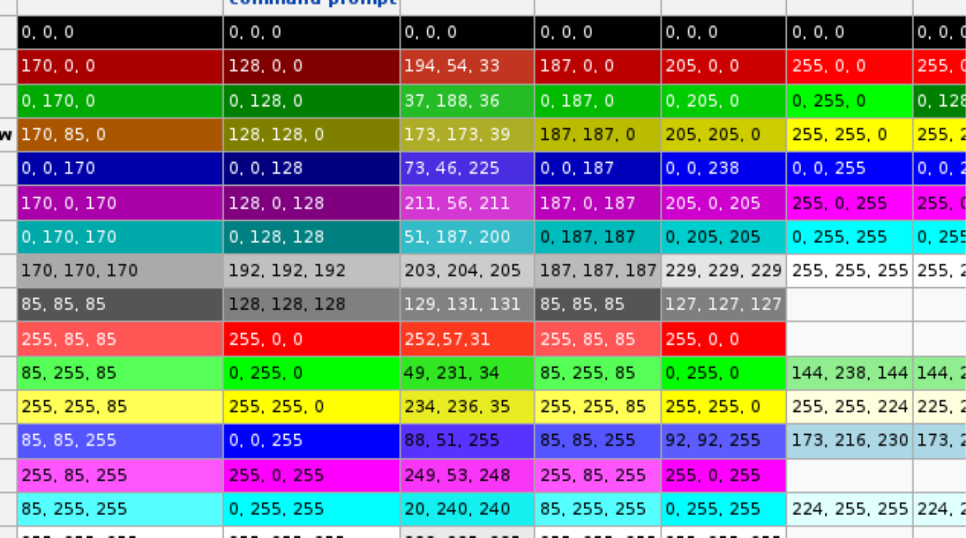 Wallpaper #oBnUFI8BtGB6xQ78WGlu7 Html Color Codes and Names
