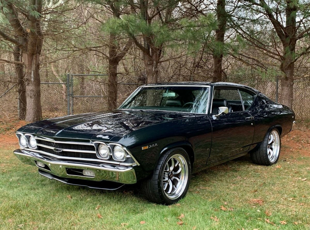 Wallpaper #oRrIUJMB1yWOL4qgWoAY139 Incredible 1969 Pro Touring Chevelle High End Build Brutally Fast