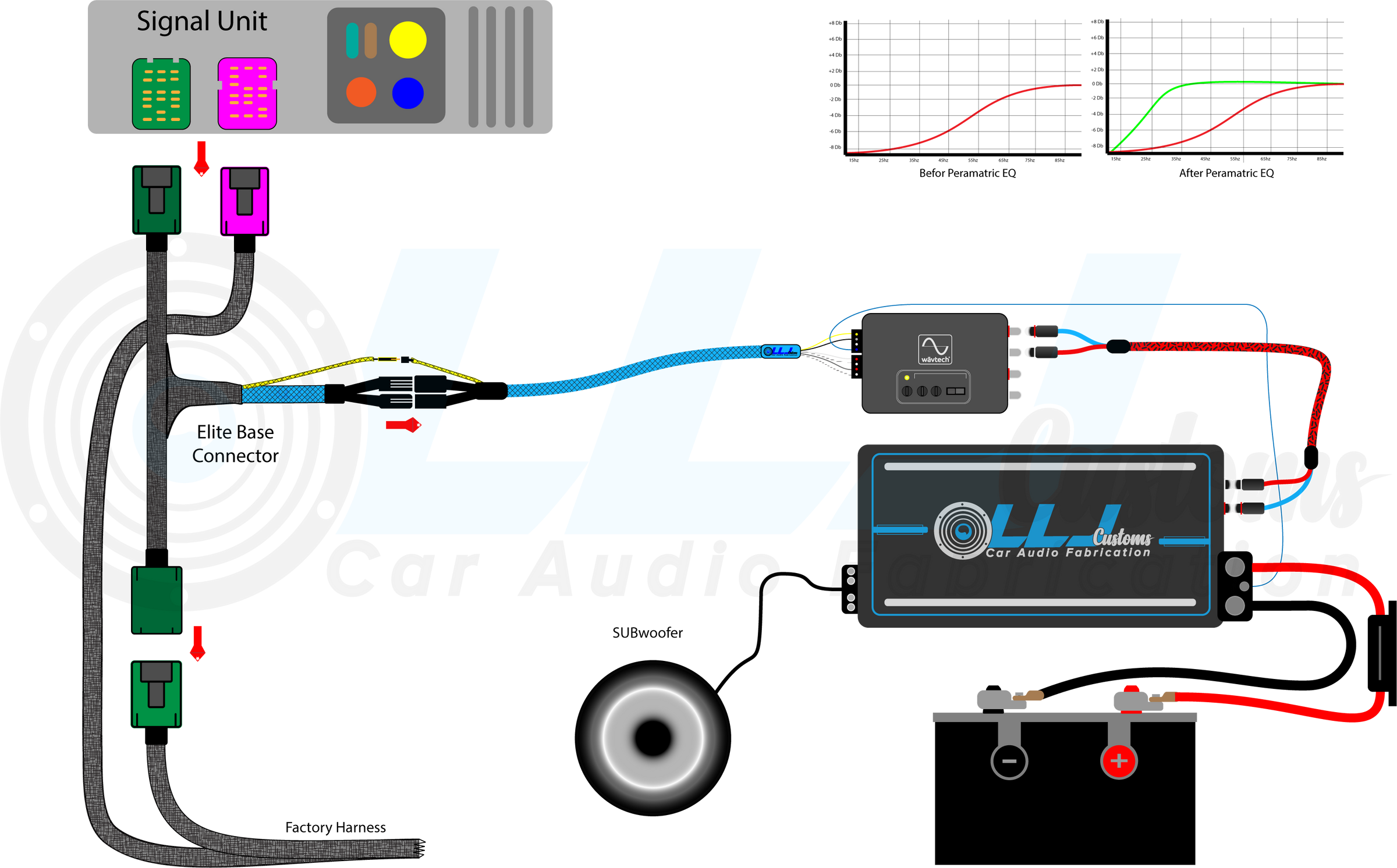 Wallpaper #de9BTJMBMN-XEVvVFD36118 Elite T Harness Accessories with Wavtech Llj Customs Car Audio