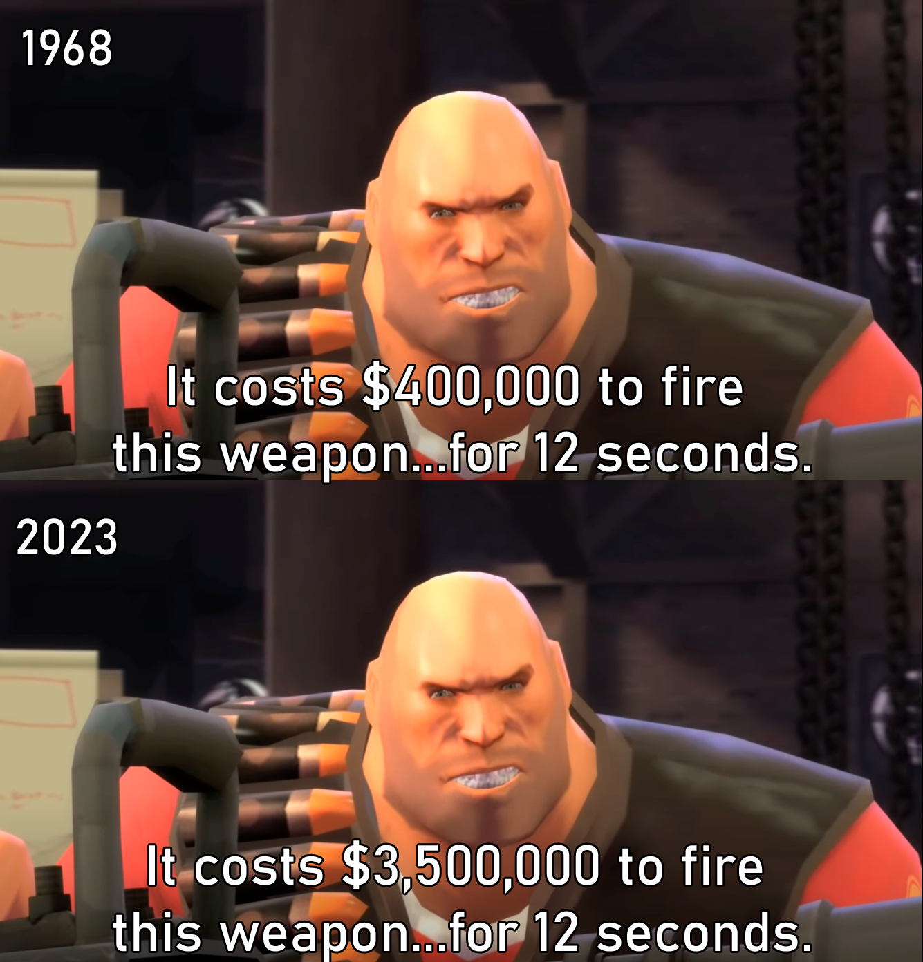 Wallpaper #z2ev85IBSpphPi3-inav148 Effects of Inflation Team Fortress 2 Know Your Meme
